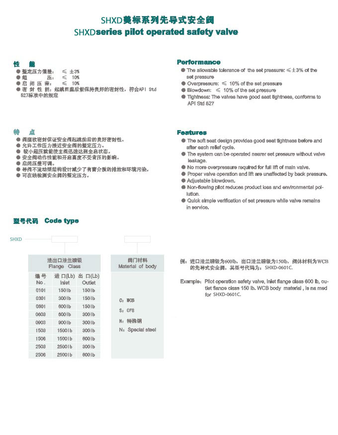 改性苯丙乳液，要了解這些知識！